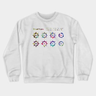 Human Blood Types Crewneck Sweatshirt